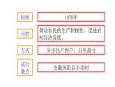 部编版八年级历史下册--第8课 经济体制改革（精品课件）
