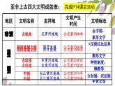 第4课 希腊城邦和亚历山大帝国课件