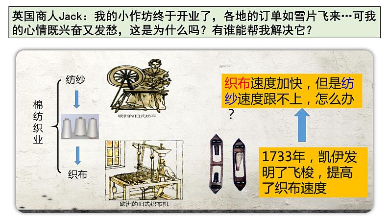 第20课 第一次工业革命课件06