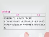 中考历史复习世界古代史第一单元古代亚非文明教学课件