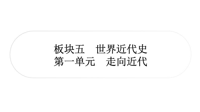 中考历史复习世界近代史第一单元走向近代教学课件01