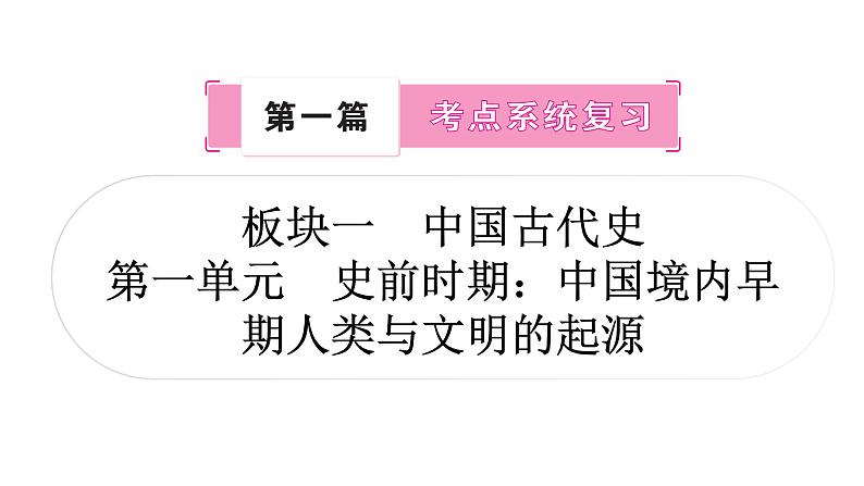 中考历史复习中国古代史第一单元史前时期：中国境内早期人类与文明的起源教学课件01