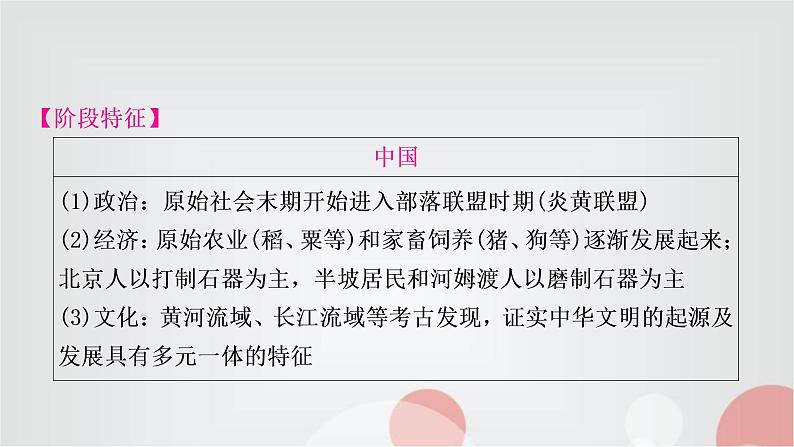 中考历史复习中国古代史第一单元史前时期：中国境内早期人类与文明的起源教学课件04