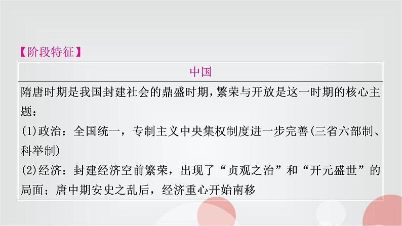 中考历史复习中国古代史第五单元隋唐时期：繁荣与开放的时代教学课件第3页