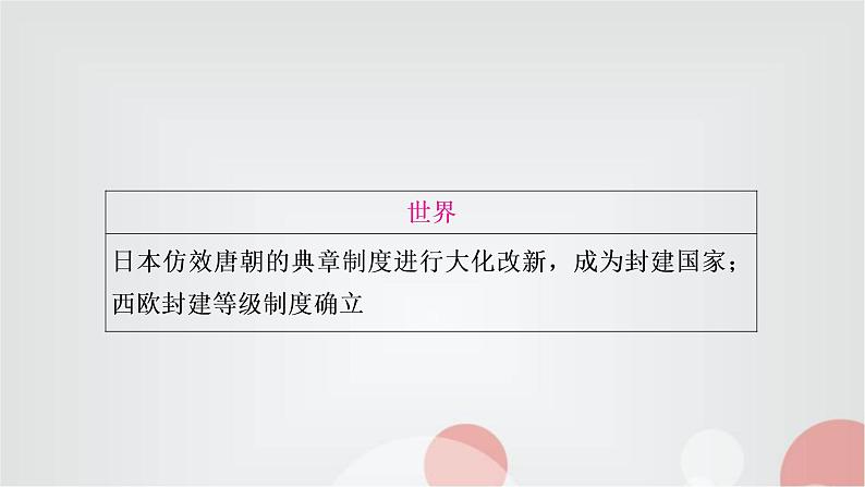 中考历史复习中国古代史第五单元隋唐时期：繁荣与开放的时代教学课件第5页