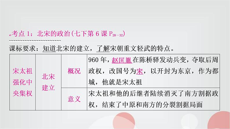 中考历史复习中国古代史第六单元辽宋夏金元时期：民族关系发展和社会变化教学课件07