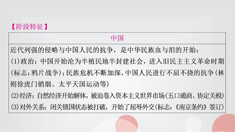 中考历史复习中国近代史第一单元中国开始沦为半殖民地半封建社会教学课件04