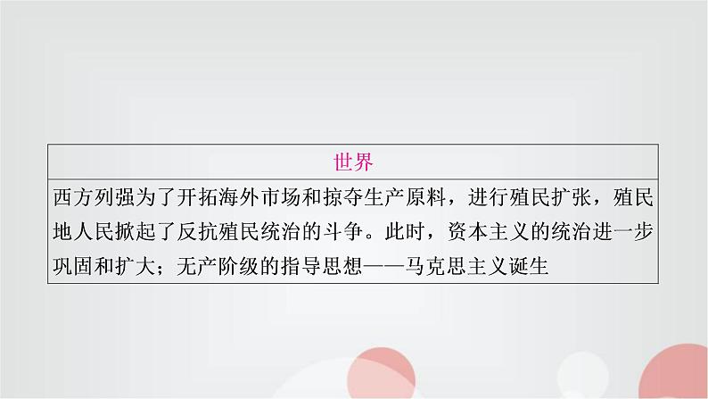 中考历史复习中国近代史第一单元中国开始沦为半殖民地半封建社会教学课件05