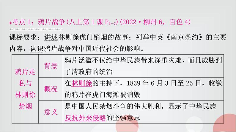 中考历史复习中国近代史第一单元中国开始沦为半殖民地半封建社会教学课件07