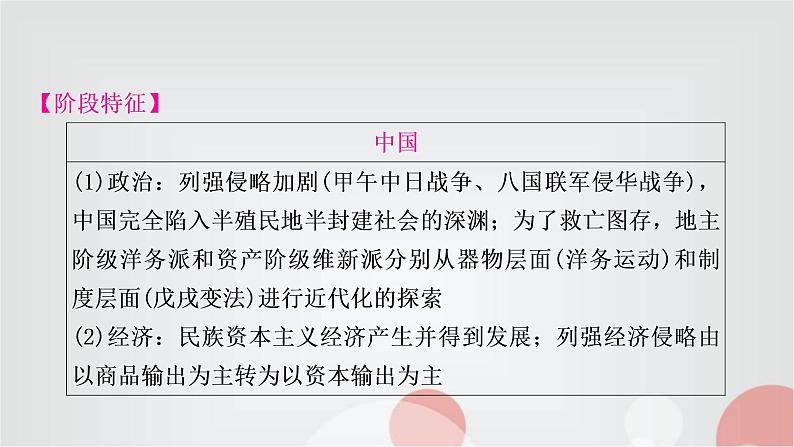 中考历史复习中国近代史第二单元近代化的早期探索与民族危机的加剧教学课件03