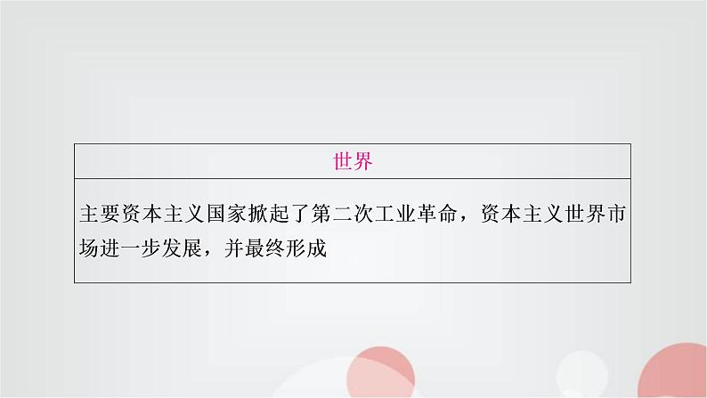 中考历史复习中国近代史第二单元近代化的早期探索与民族危机的加剧教学课件04