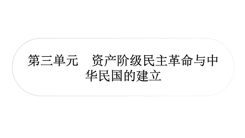 中考历史复习中国近代史第三单元资产阶级民主革命与中华民国的建立教学课件第1页