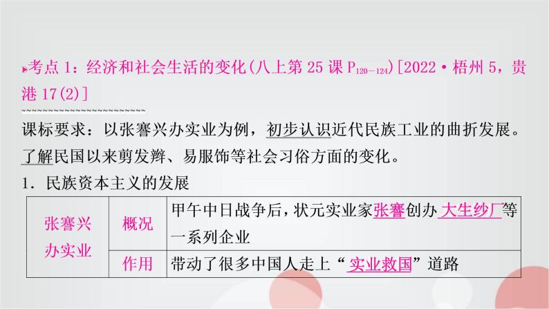 中考历史复习中国近代史第八单元近代经济、社会生活与教育文化事业的发展教学课件03