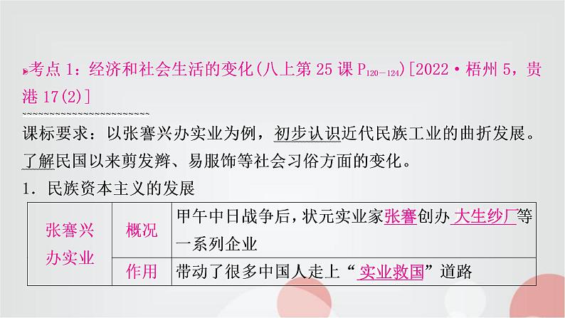 中考历史复习中国近代史第八单元近代经济、社会生活与教育文化事业的发展教学课件03