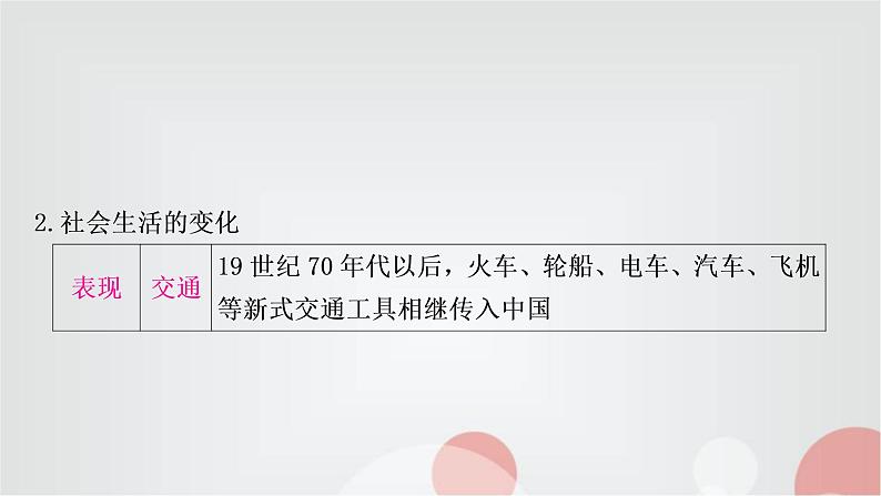 中考历史复习中国近代史第八单元近代经济、社会生活与教育文化事业的发展教学课件06