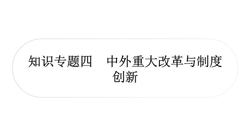 中考历史复习知识专题四中外重大改革与制度创新教学课件第1页