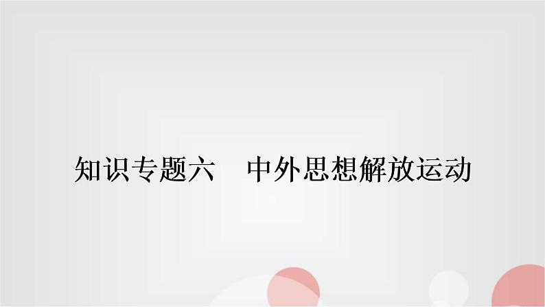 中考历史复习知识专题六中外思想解放运动教学课件第1页