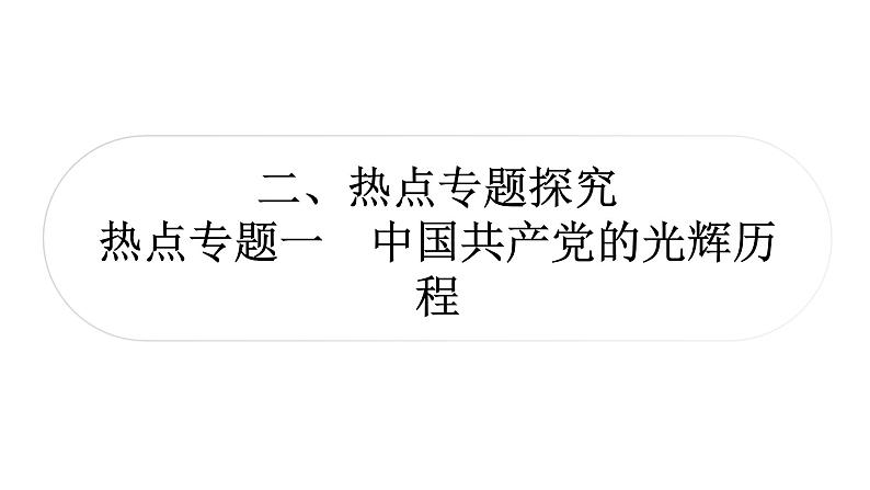 中考历史复习热点专题一中国共产党的光辉历程教学课件第1页