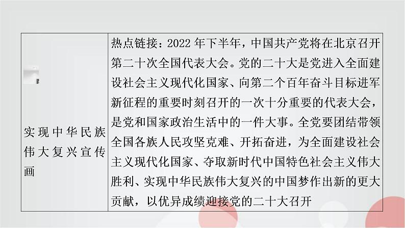 中考历史复习热点专题一中国共产党的光辉历程教学课件第3页