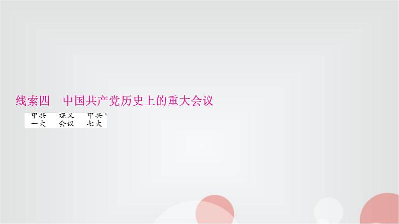 中考历史复习热点专题一中国共产党的光辉历程教学课件第8页