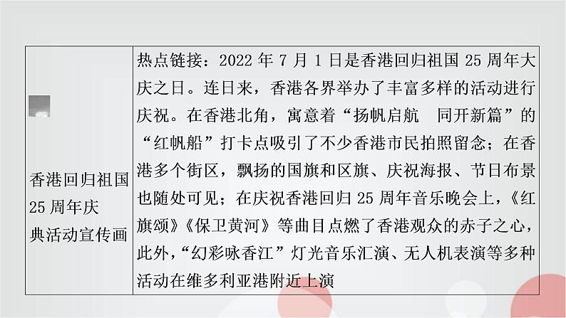 中考历史复习热点专题二民族团结与国家统一教学课件第3页