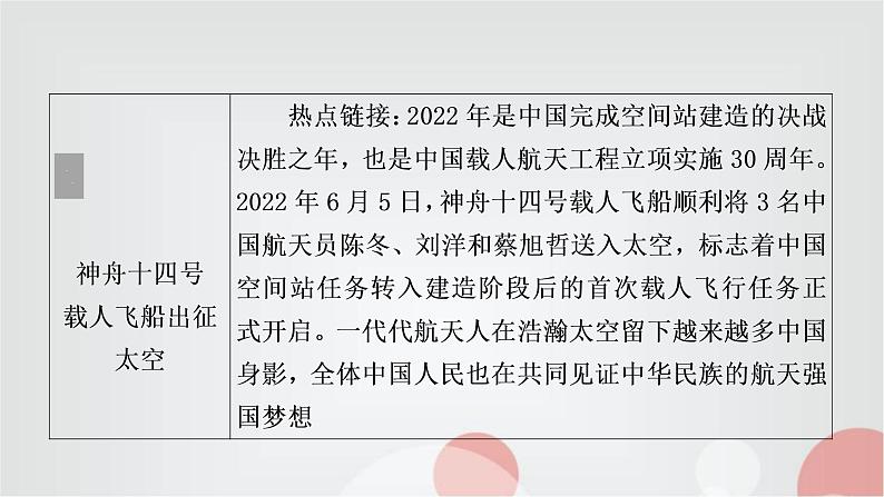 中考历史复习热点专题四科技成就与经济全球化教学课件第3页