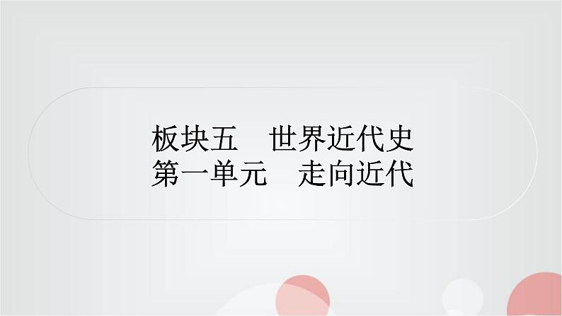 中考历史复习世界近代史第一单元走向近代作业课件01