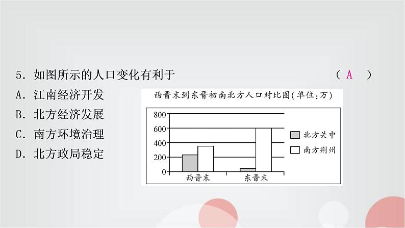 中考历史复习中国古代史第四单元三国两晋南北朝时期：政权分立与民族交融作业课件06