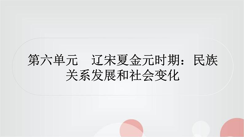 中考历史复习中国古代史第六单元辽宋夏金元时期：民族关系发展和社会变化作业课件01