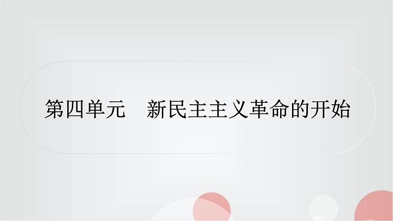 中考历史复习中国近代史第四单元新民主主义革命的开始作业课件第1页