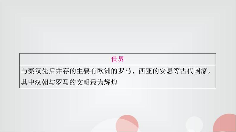 中考历史复习中国古代史第三单元秦汉时期：统一多民族国家的建立和巩固教学课件05