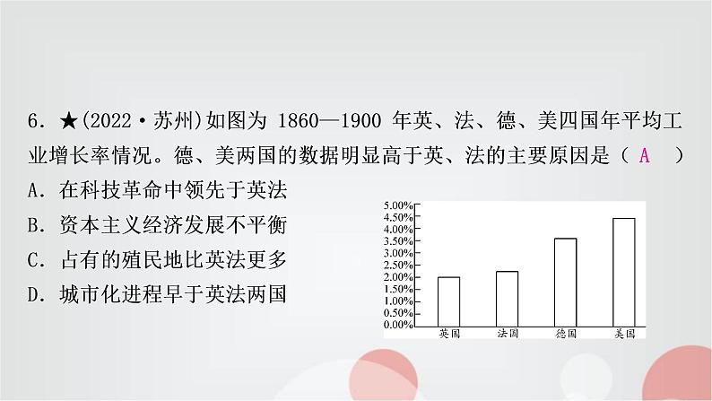 中考历史复习世界近代史第五单元第二次工业革命和近代科学文化作业课件07