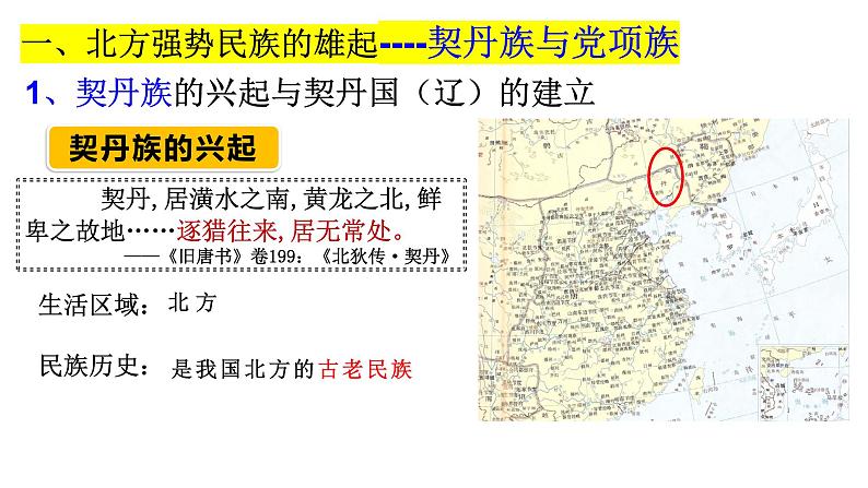 2.7 辽、西夏与北宋的并立课件第4页