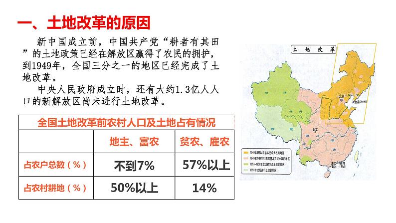 第3课 土地改革课件04