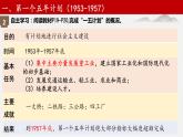 人教部编版历史八年级下册 第4课 新中国工业化的起步和人民代表大会制度的确立课件PPT
