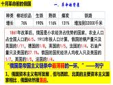 第9课 列宁与十月革命课件---2022-2023学年初中历史部编版九年级下册