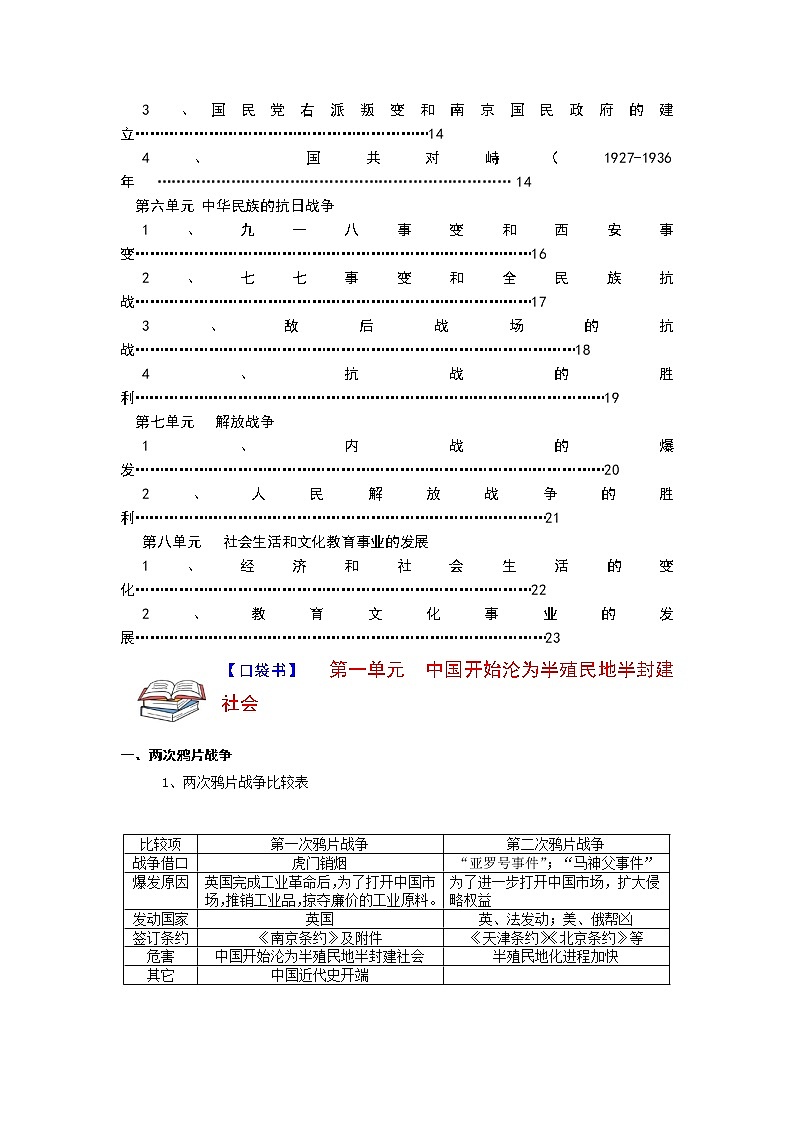 专题03 中国近代史——2023年中考历史必背知识点梳理02