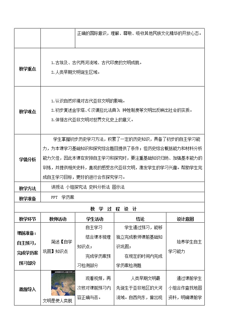 专题01 古代亚非文明（教学设计）-中考历史一轮复习学历案+课件+教学设计+测试+背诵清单（部编版）02