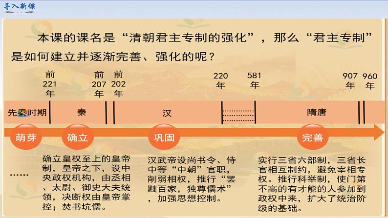 初中历史统编七下第三单元第20课清朝君主专制的强化【课件】（34页）02