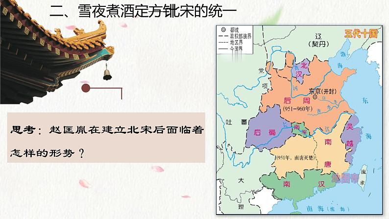 第6课 北宋的政治课件PPT第7页