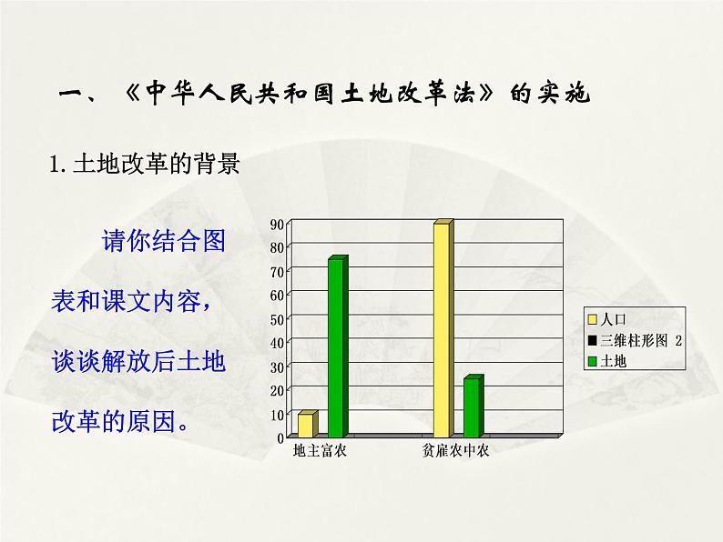 -第3课  土地改革课件PPT第5页