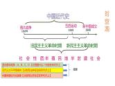 专题01 中国开始沦为半殖民地半封建社会（课件 测试 背诵清单）-中考历史一轮复习学历案 课件 教学设计 测试 背诵清单（部编版）