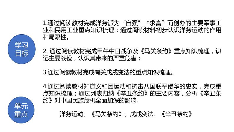 专题02 近代化的早期探索与民族危机的加剧（课件+测试+背诵清单）-中考历史一轮复习学历案+课件+教学设计+测试+背诵清单（部编版）03