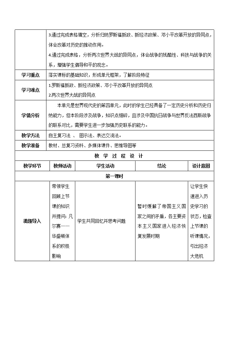 专题02 经济危机和第二次世界大战（教学设计）-中考历史一轮复习部编版）第2页