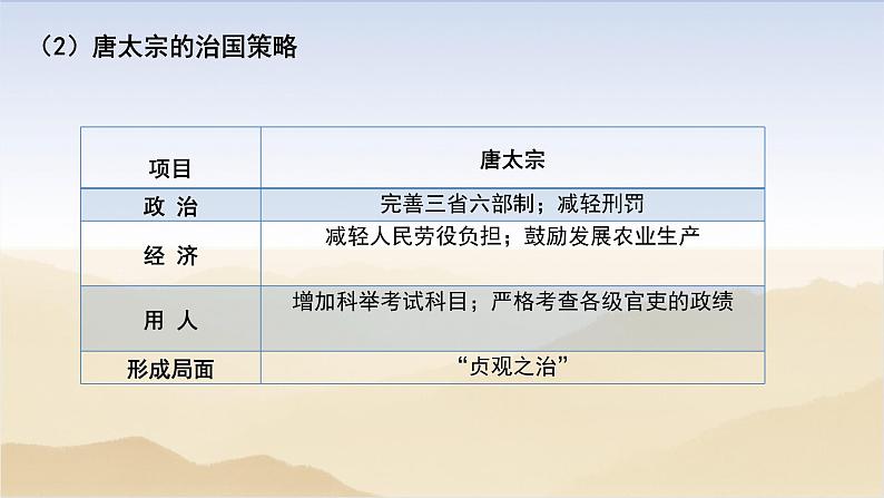 初中历史统编七下第一单元第2课从“贞观之治”到“开元盛世”【课件】（ 25页）第7页