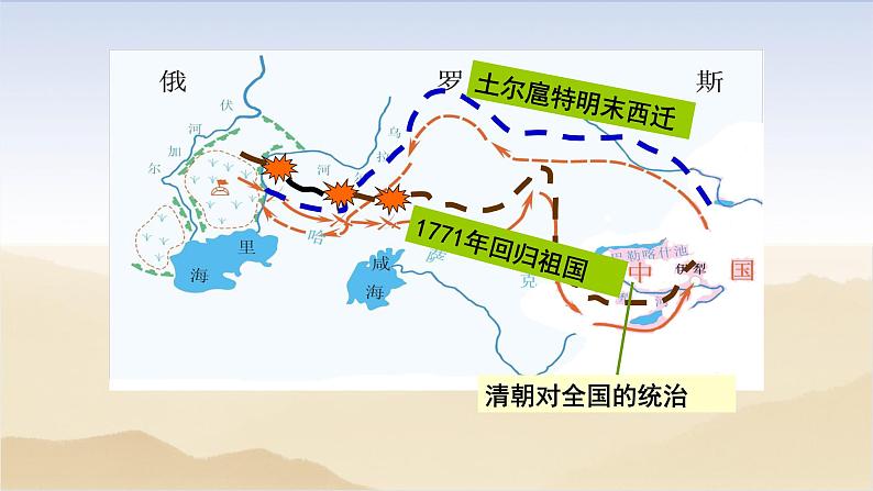 初中历史统编七下第三单元第18课统一多民族国家的巩固和发展【课件】（31页）05