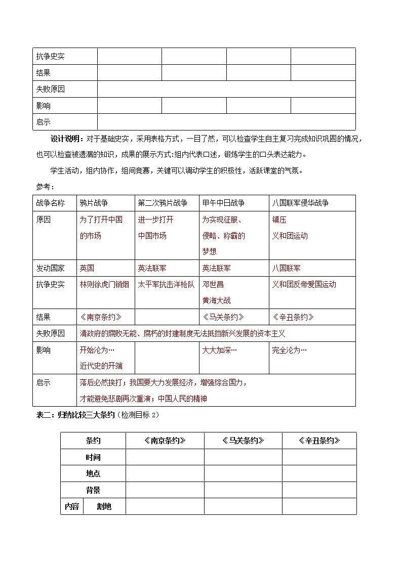专题02 近代化的早期探索与民族危机的加剧（学历案）-中考历史一轮复习（部编版）03