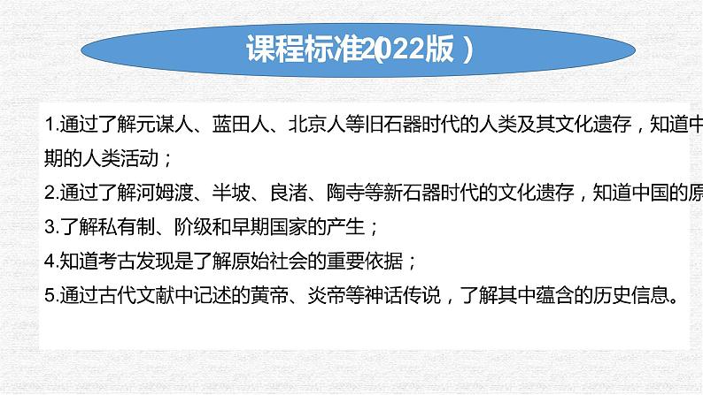 专题01 史前时期中国境内早期人类与文明的起源-中考历史第一轮复习夯实基础靶向示范课件（部编版）04