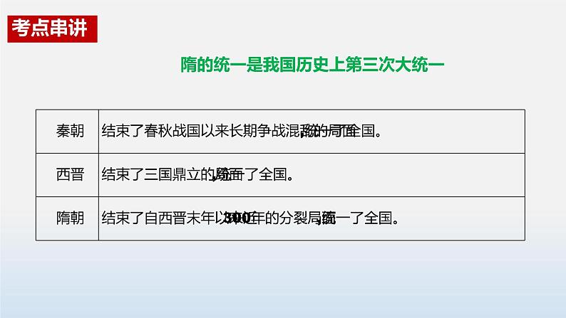 专题05  隋唐时期：繁荣与开放的时代-中考历史第一轮复习夯实基础靶向示范课件（部编版）08