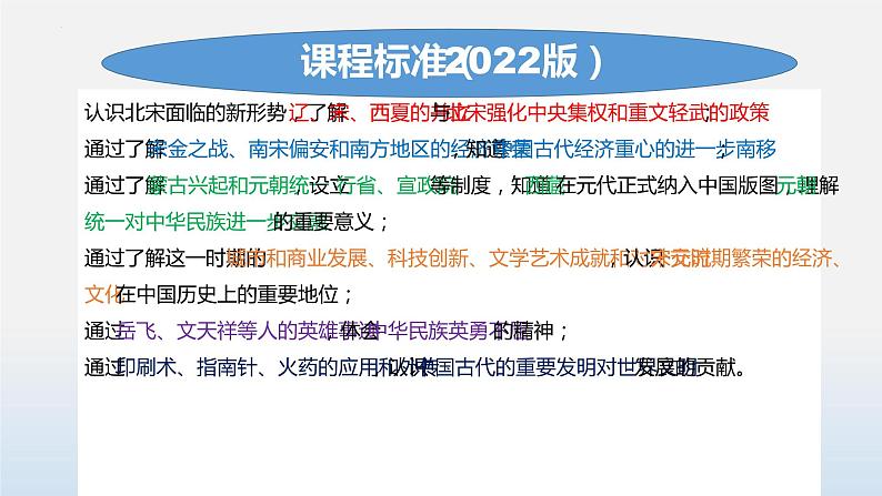 专题06  辽宋夏金元时期：民族关系发展和社会变化-中考历史第一轮复习夯实基础靶向示范课件（部编版）02